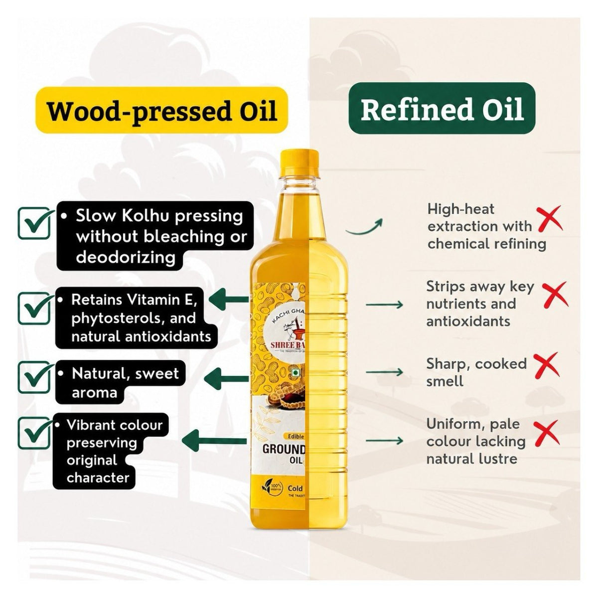 Wood pressed Groundnut oil-1L